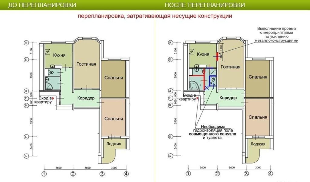 Пример перепланировки квартиры - до и после переустройства